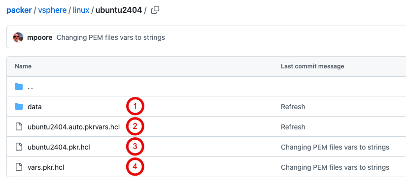 Screenshot of four files / objects in a Packer repository