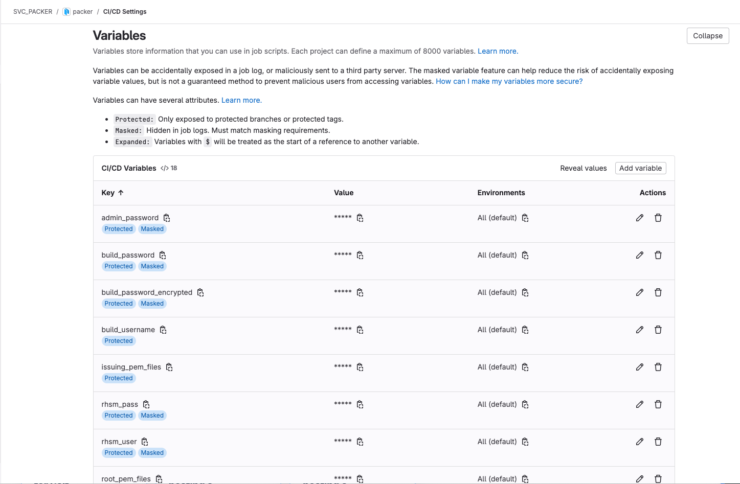 Screenshot of CI/CD variables in GitLab