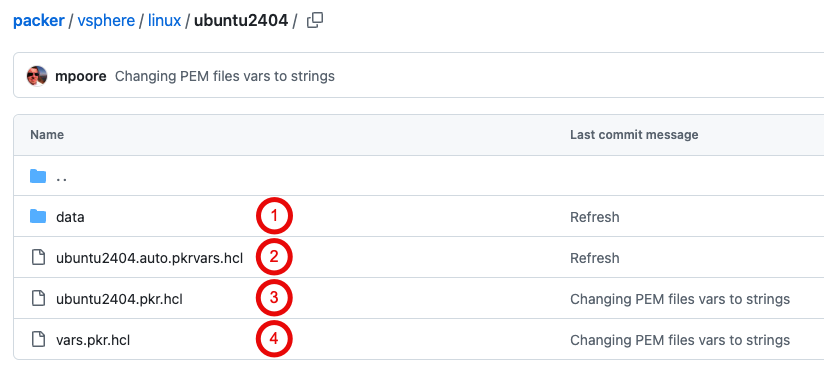Screenshot of four files / objects in a Packer repository.
